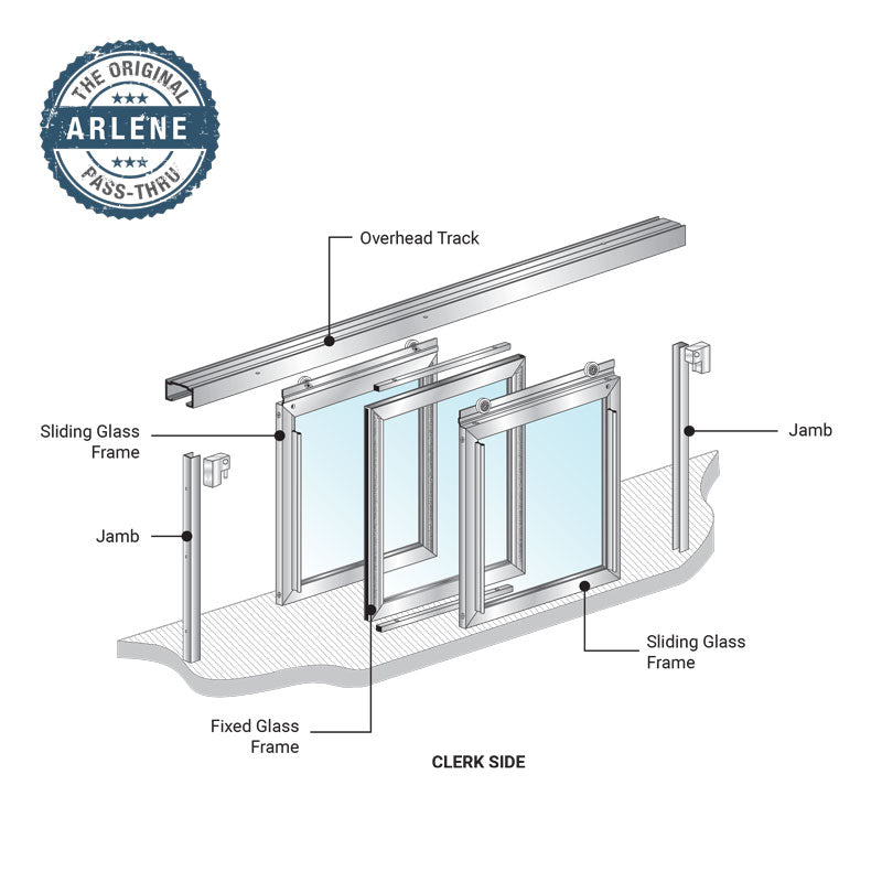 Custom Size -  FHC Arlene Horizontal Sliding Pass-Thru Assembly XOX