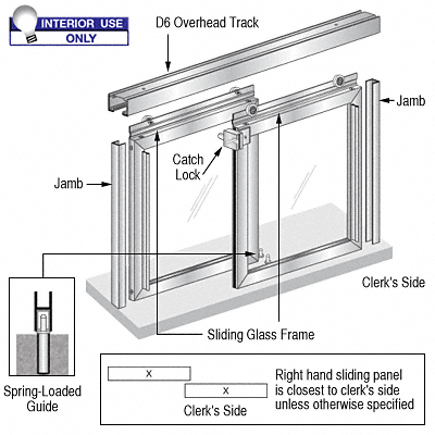 Daisy Horizontal Sliding Pass-Thru Assembly XX