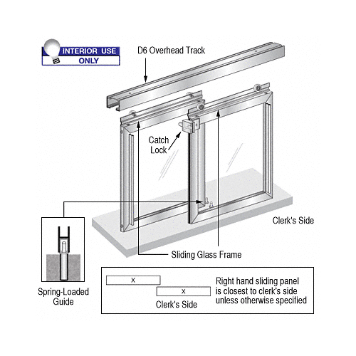 Daisy Horizontal Sliding Pass-Thru Assembly XX